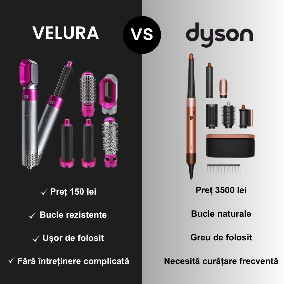 VELURA - Ondulator profesional cu 5 capete detașabile