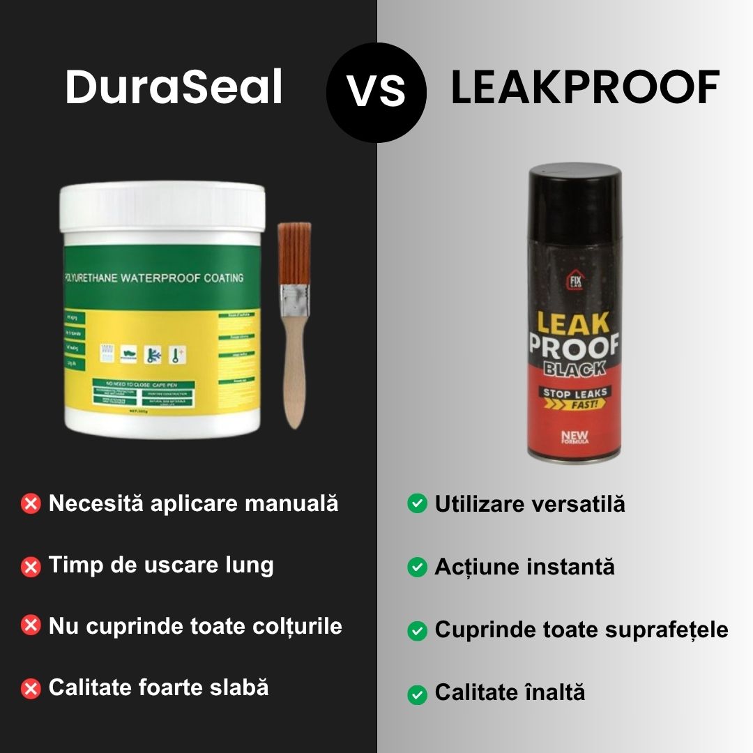 LEAKPROOF – Etanșare Rapidă și Durabilă